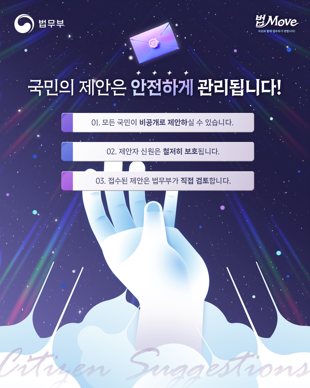 두번쨰 페이지입니다. 국민의 제안은 안전하게 관리됩니다! 01. 모든 국민이 비공개로 제안하실 수 있습니다. 02. 제안자 신원은 철저히 보호됩니다. 03. 접수된 제안은 법무부가 직접 검토합니다.